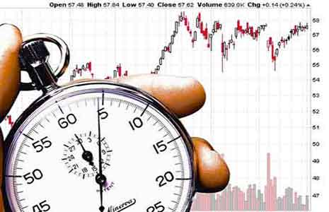 stock-market-timing